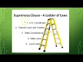 Supremacy Clause