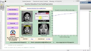 Emotion Detection from Facial Expression Using Image Processing Matlab Project Code