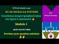 Convolution integral Problem 7 graphical method when both signals are infinite duration KTU Signal