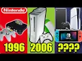 The BEST Console of Every Generation
