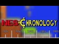 Mighty Bomb Jack - NES Chronology