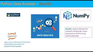 Python Data Analysis - 1