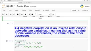 Machine Learning Tutorial for Beginners Python Scatter Plots Using Matplotlib
