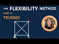 Flexibility Method Lecture 2 - Indeterminate Truss Analysis Using Force Method Worked Example