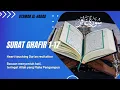 Download Lagu Surat Ghafir Utsman Al-Hadad #quran #viral #bestvoicetilawat