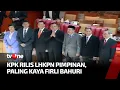 Download Lagu KPK Rilis LHKPN Pimpinan KPK Tahun 2021 | Kabar Siang tvOne