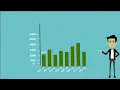 Bar Charts Model - 4 Are You Struggling with Bar Charts Watch This