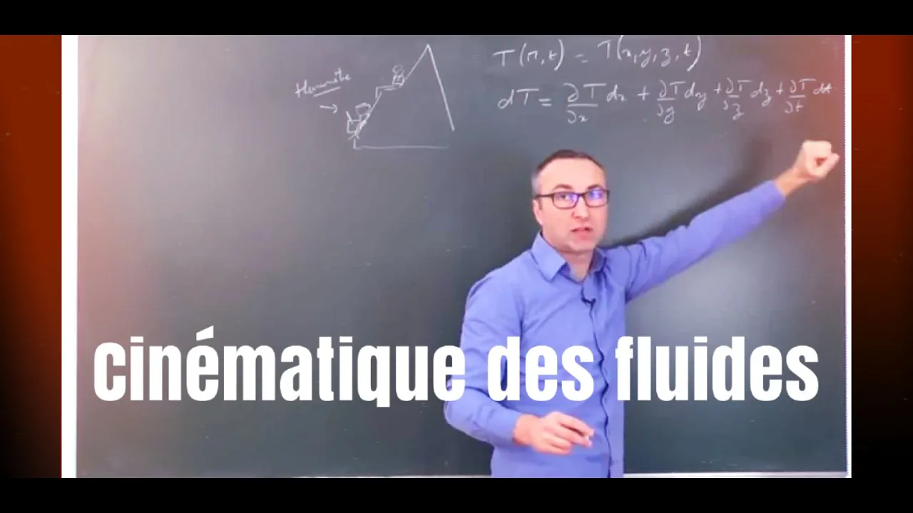 PC/PSI Cinématique des fluides-Euler- Lagrange-dérivée particulaire-