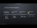 Compiler Construction Lecture Optimization part 1