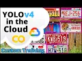 YOLOv4 in the CLOUD Build and Train Custom Object Detector FREE GPU