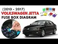 Volkswagen Jetta 2010 to 2017 Fuse Box Diagram Location User Guide