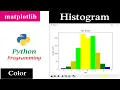 How To Change The Color Of Individual Bars In Histogram Matplotlib Python Tutorials