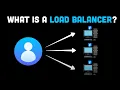 What is a Load Balancer and why are they useful