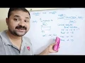 functions in c - printf scanf putchar getchar gets and puts