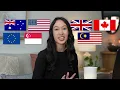 How to Use Wise in 2026 (Step-by-Step Tutorial for Beginners)