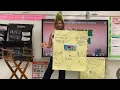 How to Teach Character Traits Lesson Planning