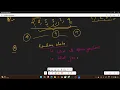 Leetcode Weekly contest 402 3186 Maximum Total Damage With Spell Casting Explaination