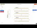 How to Create a Seating Chart for 100 Guests in Under 5 Minutes