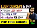 PHP Tutorial - For Loops in php PHP For Loop php tutorial for beginners