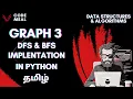 Graph III - Python