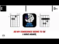 The Who - Behind Blue Eyes • Bass & Drums | FCN Scrolling Guitar Chords & Lyrics