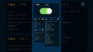 Toggle Switch designing using html and CSS