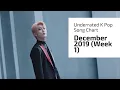 Download Lagu TOP 100 • UNDERRATED K POP SONG CHART (DECEMBER 2019 - WEEK 1)