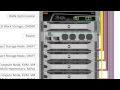 Build your own OpenStack with this simple knowledge