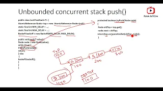 Unlocking the Mystery of Lock-Free Concurrent Stacks A Practical Example