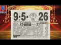 Panchangam 09 May 2026 - Tamil Calendar