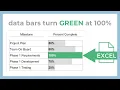Data Bars in Cells turn GREEN at 100 - Excel Tutorial