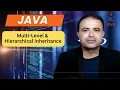 Java Multi-Level and Hierarchical Inheritance Explained Building Complex Class Structures