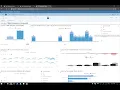 SAP Analytics Cloud - Predictive Features