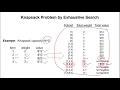 Dynamic Programming - Knapsack Problem