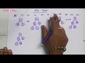 Min heap tree in Data structure 52 Data structures in telugu