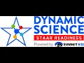Accessing Admin Reports for STAAR Readiness