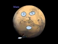 Download Lagu Bemular - The Planets Song