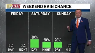 First Alert Weather - Sept 9 2025