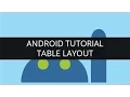 Android Tutorial-Table Layout Edureka
