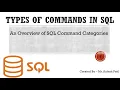 Master SQL Commands DDL DML DCL and TCL Explained with Examples