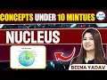What is the Nucleus Cell Structure and Function NEET 2025 Class 11th Biology
