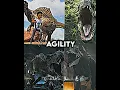 Download Lagu Indominus rex vs rexy vs spinosaurus vs giganotosaurus #wisedit #jurassicworld
