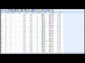 Reliability Test Cronbach s Alpha