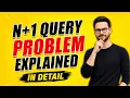 N 1 Query Problem in Spring Boot JPA JPA Performance Optimization Tutorial Hindi