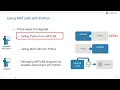 Deep Learning Workflows MATLAB Python AI Libraries