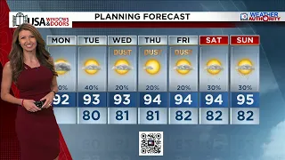 Local 10 News Weather 2026 Morning Edition