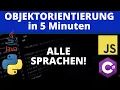 Objektorientierte Programmierung in 5 Minuten - Verstehe OOP