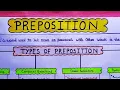 Preposition Chart Paper Step by Step Chart Making Tutorial