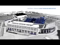 Virtual tour of MSU s 20-year athletic plan