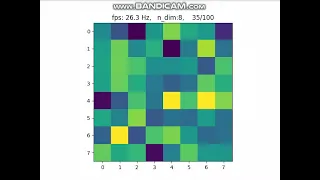 Real-time plotting with matplotlib